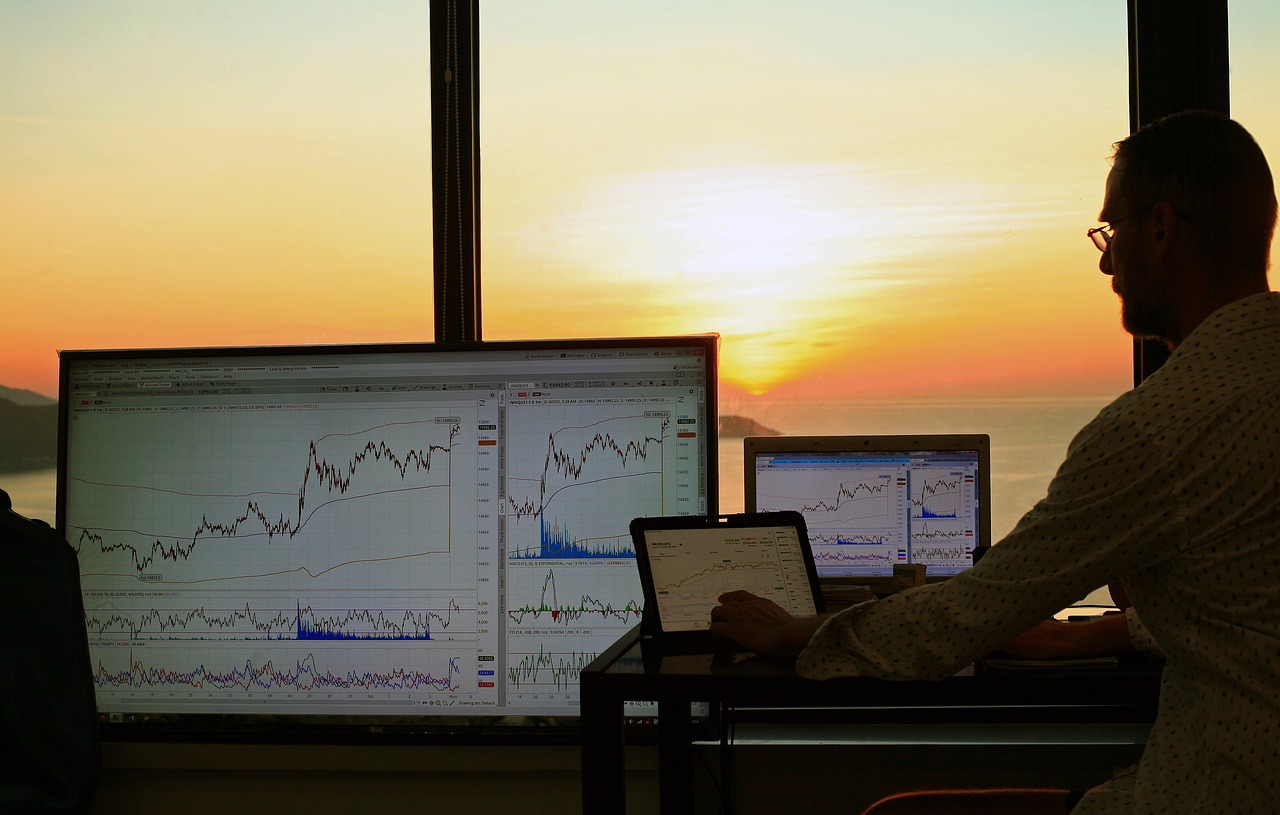 Using Moving Averages to Identify Trends